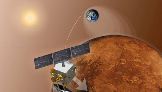 mars